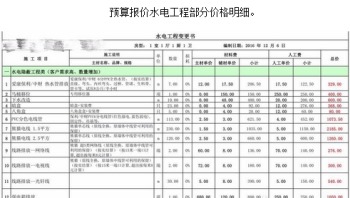 深圳厂房水电装修报价_装修水电报价单_佛山装修水电报价