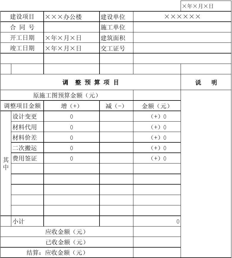 装修竣工资料_装修竣工结算表_装修竣工验收报告
