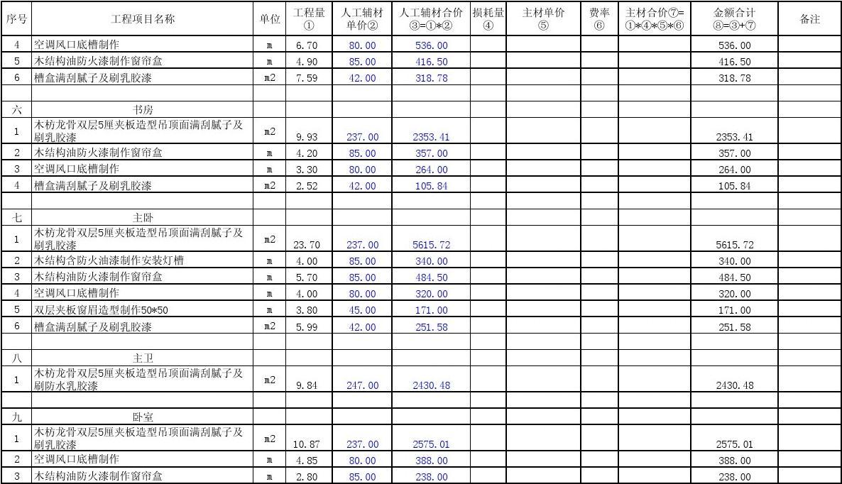 装修竣工验收报告_装修竣工结算表_装修竣工资料