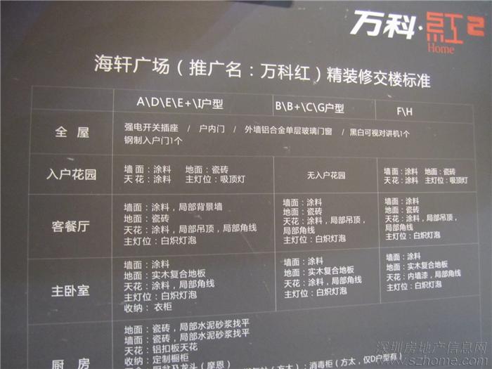 北京建委竣工备案_房地产竣工备案包含精装修吗_万科精装修手册文案