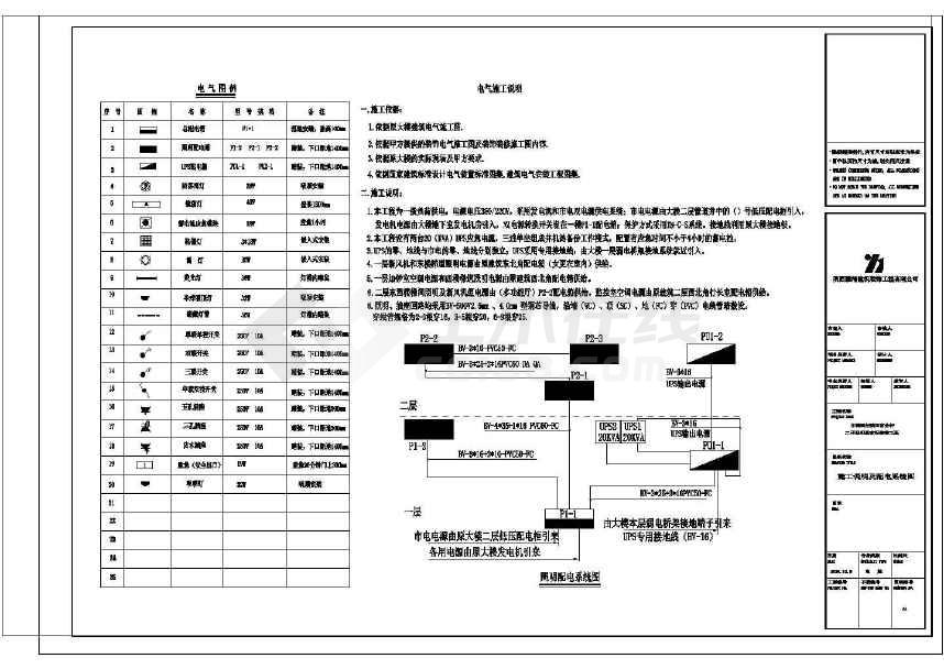装修竣工图说明_装修竣工图合同_装修 竣工报告