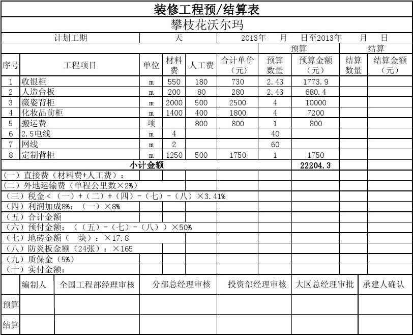装修竣工结算申请表_学校装修竣工图纸审查_竣工工程申请验收报告