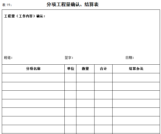 竣工工程申请验收报告_装修竣工结算申请表_学校装修竣工图纸审查