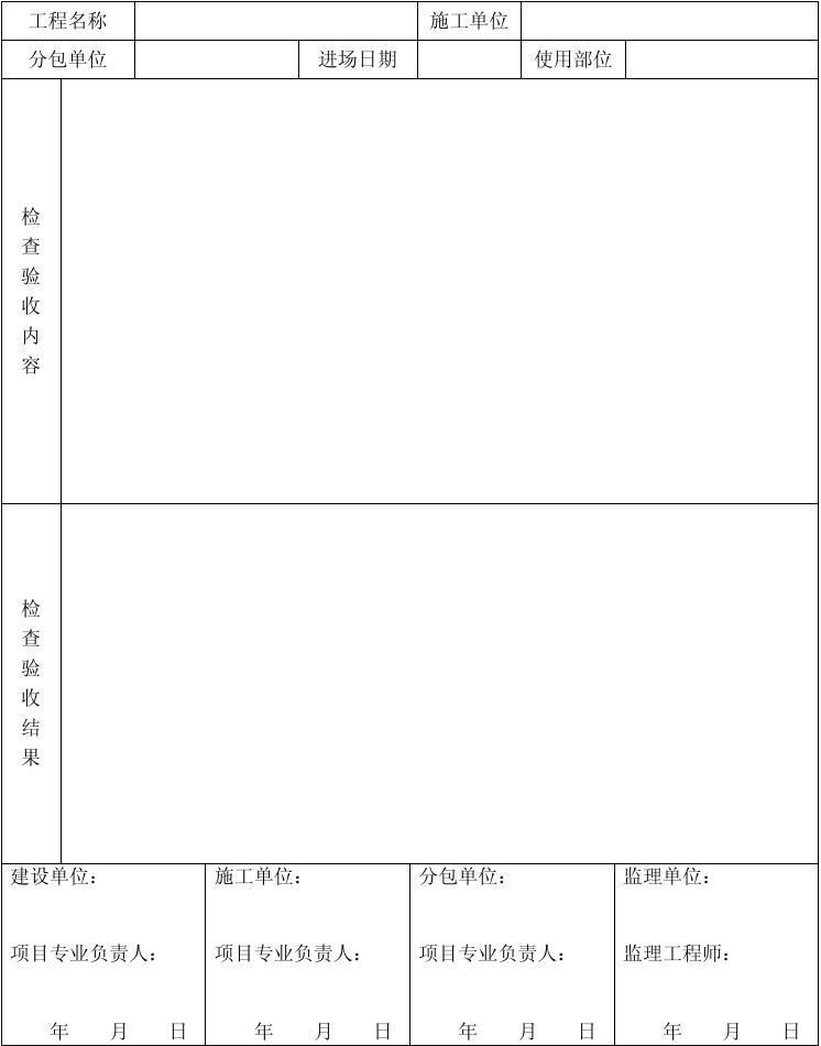装饰装修项目管理问答_装修趣味问答_装修客户问答