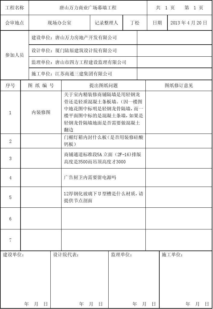 图纸审核的主要内容_装修趣味问答_装修图纸会审问答表