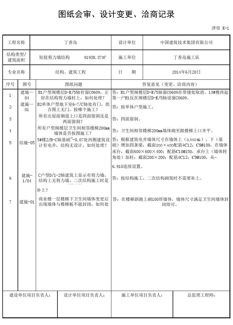 装修图纸会审问答表_装修趣味问答_图纸审核的主要内容