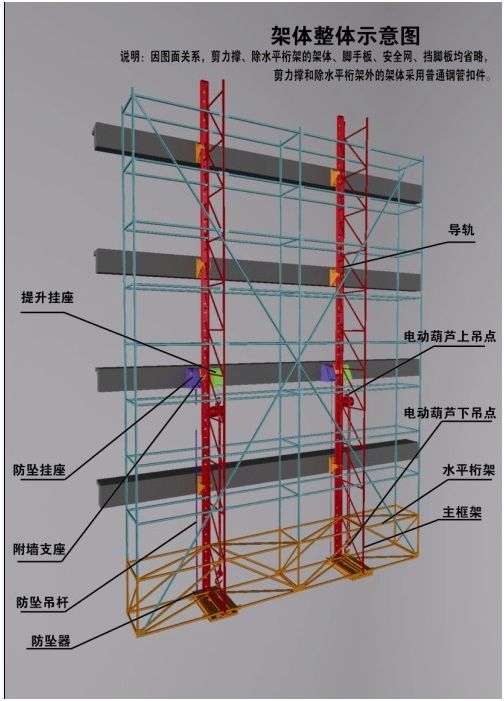 装修施工脚手架_施工电梯 架_装修保护架