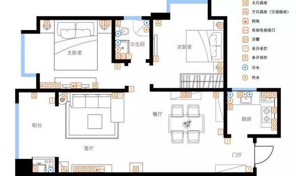 家庭安装修水电尺寸_安装水电开槽机_安装水电图纸