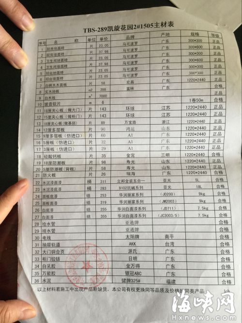 装修竣工保修期_装修保修合同_装修竣工资料