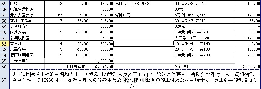 安全施工措施费怎么取_装修设计费取费标准_商场经营推广费收取标准