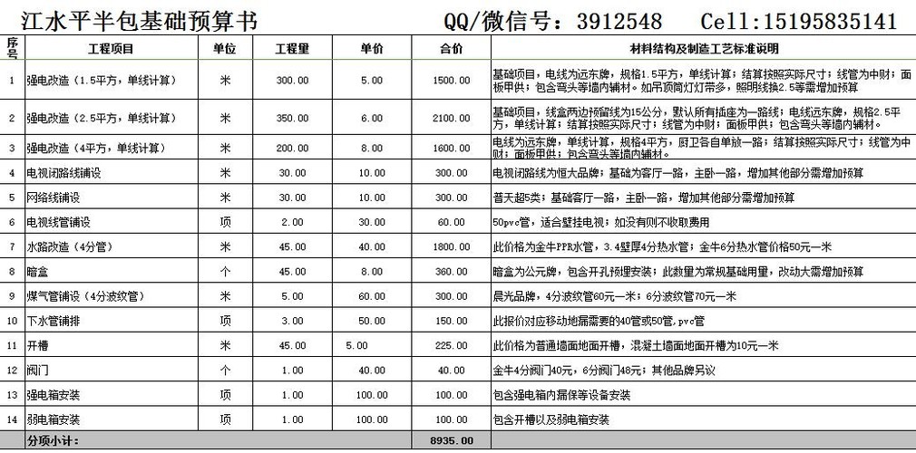 网友100平房子装修效果图_100平房子中式装修效果图大全_装修100平预算