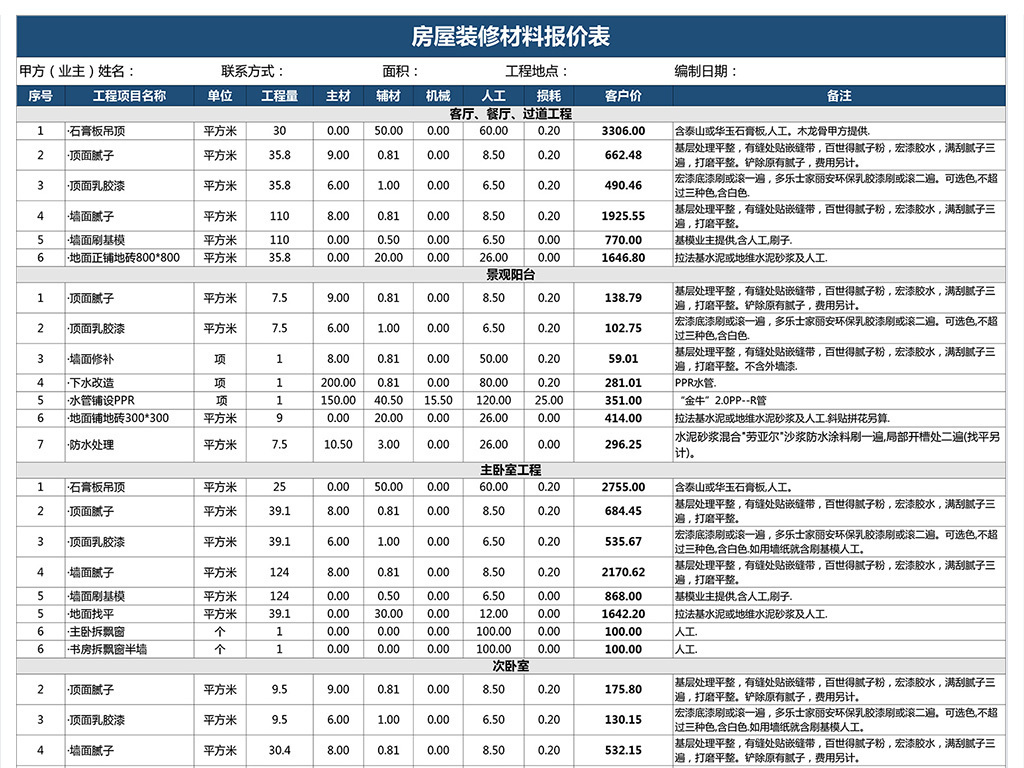 装修100平预算_网友100平房子装修效果图_100平房子中式装修效果图大全