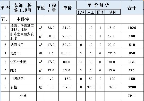 装修价格预算_装修办公楼预算_装修卫生间预算