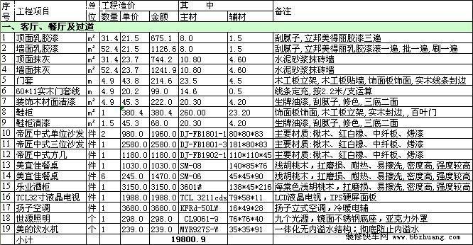 80平房屋装修预算表