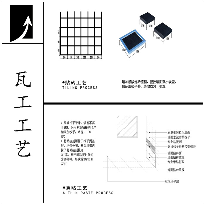 装修拆除施工工艺_泥瓦装修施工工艺流程大全_室内设计装修流程和施工工艺教程