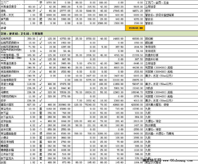 最新常州装修预算表