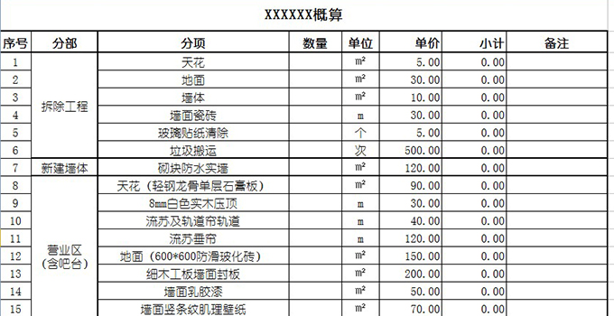 装修费用明细_房屋装潢预算_房屋装修预算明细