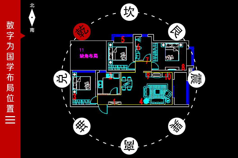 家庭风水布局图家里图片