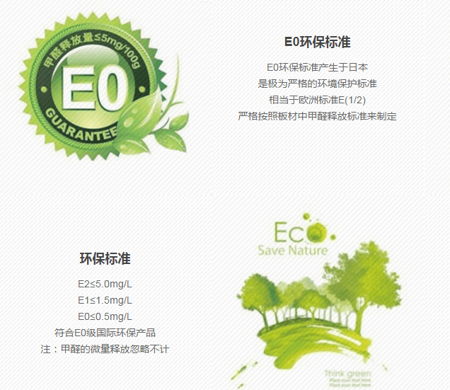 东易环保装修标准.png