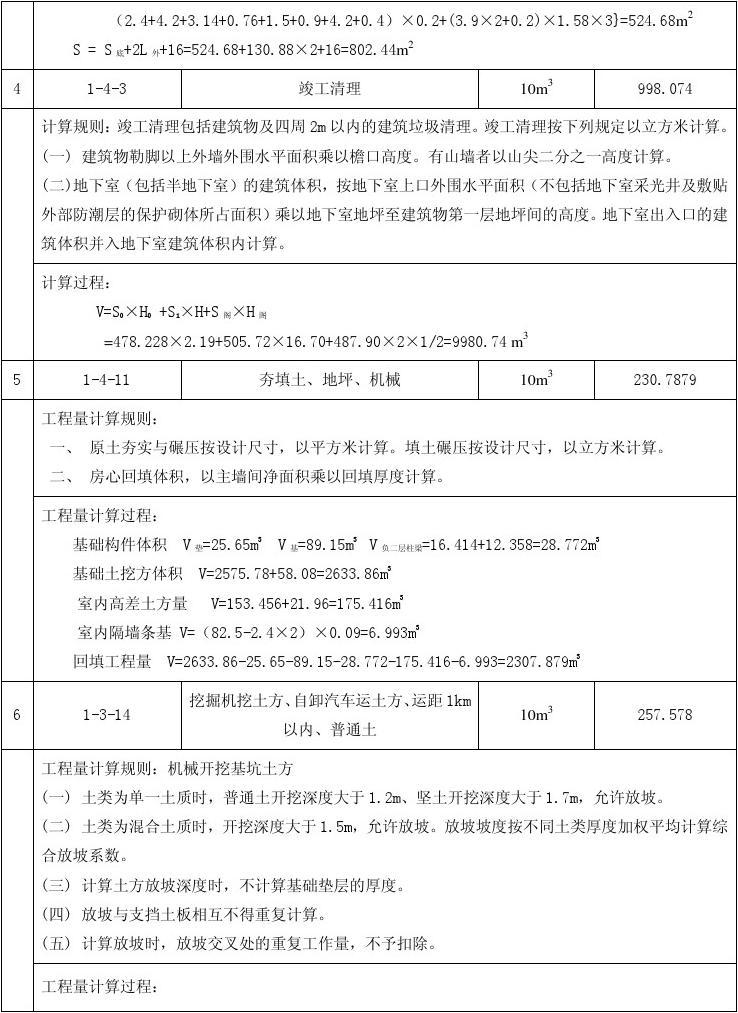 装饰装修计算竣工清理吗_装修竣工资料_装修竣工验收报告