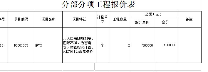 房屋装修包干价竣工结算_房屋竣工验收报告_措施费包干结算