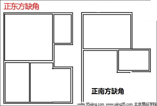 家居风水西北方位缺角_家居 风水 方位_西北方位风水