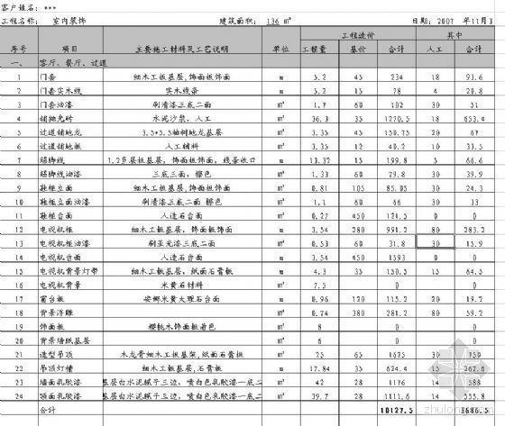 136平米三居装修预算书