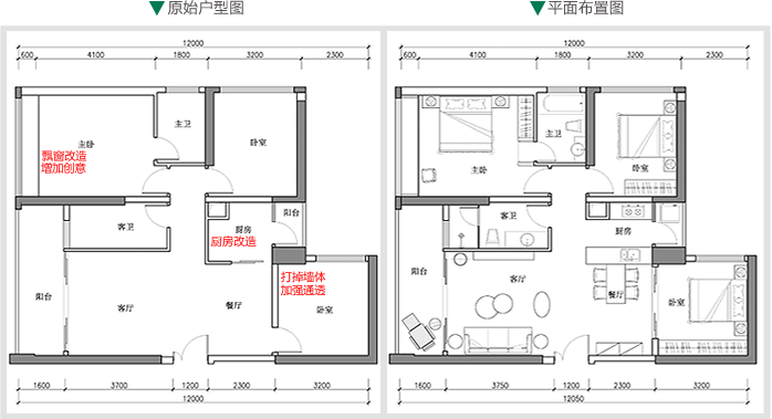 装饰装修施工平面布置图_施工平面图布置基本过程_施工平面图布置