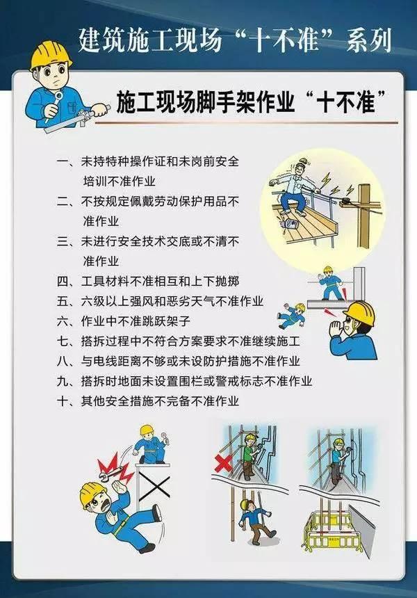 装修新房的施工步骤流程_装修拆除施工组织设计_装修施工十不准