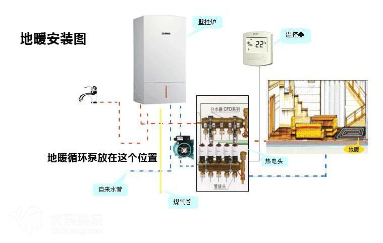 暖气改地暖一般多少钱_装修地暖拆改_集中供暖改地暖好吗