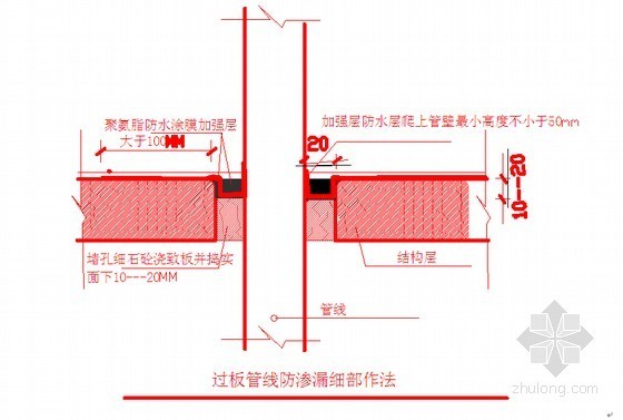 住宅工程样板间装饰装修施工方案