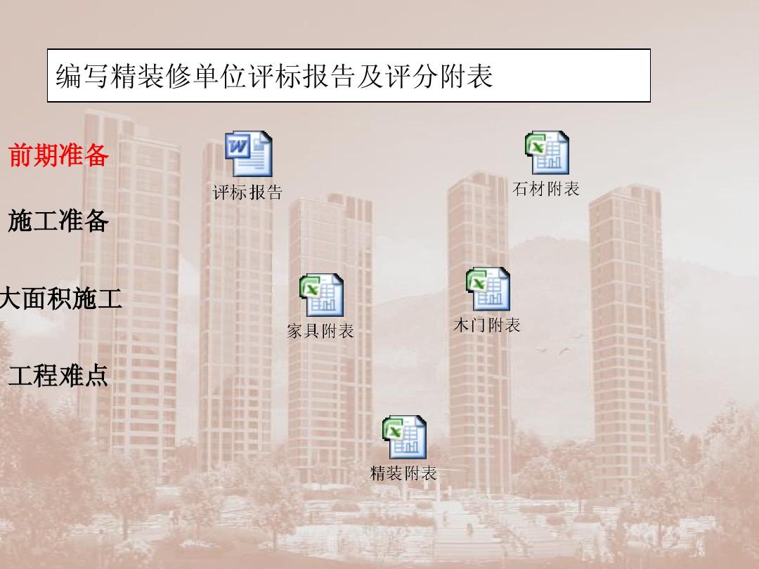 万科精装修施工制度_万科精装修手册文案_万科精装房还是不错的