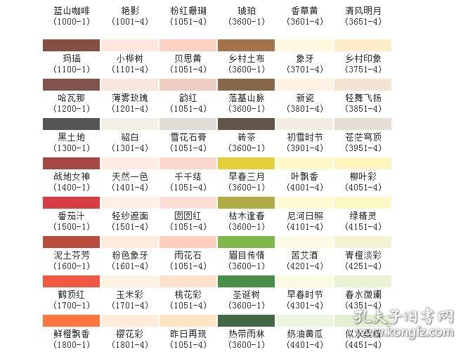 装修油漆工序_装修墙面油漆_油漆占装修多少