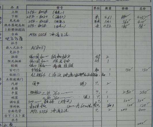 室内装修木工材料表_室内装修木工材料_买木工材料注意事项