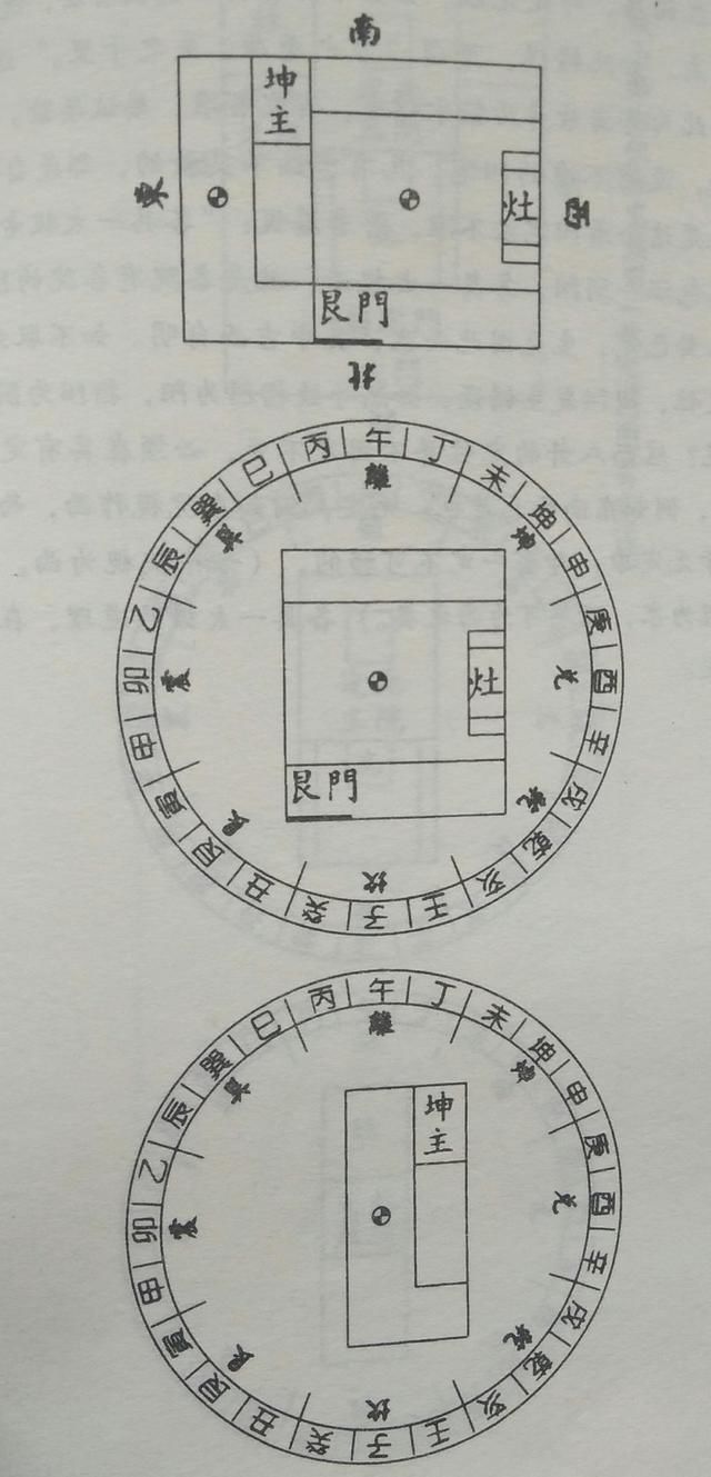 家居风水潘长军教授西四宅之门主灶风水论家运吉凶