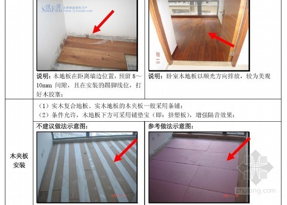 [重庆]标杆地产精装修工程质量技术标准