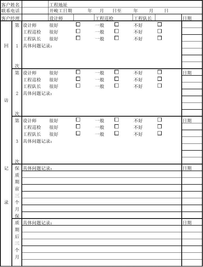 公司装修客户调查表_装修客户调查表_装修公司客户问答