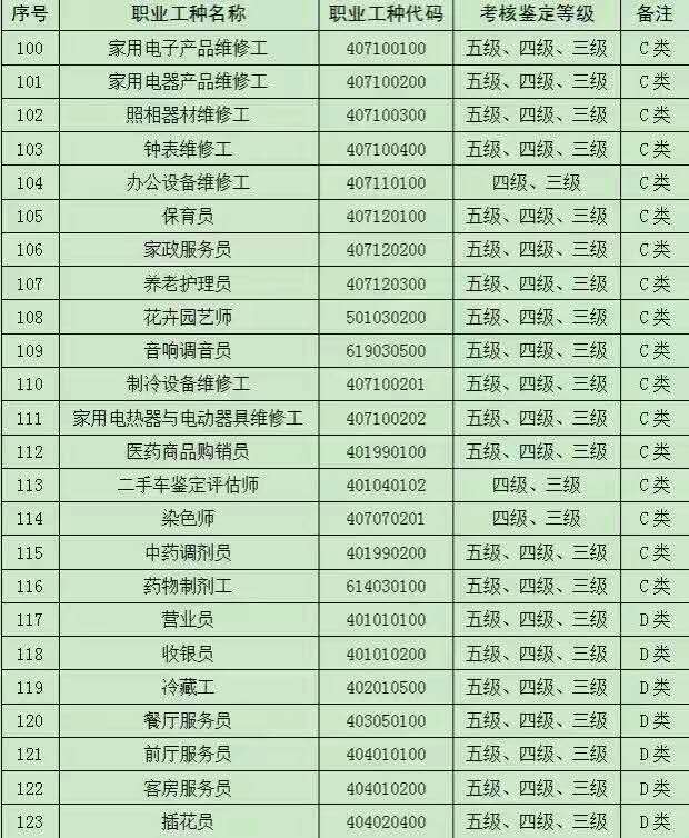 室内装修各工种施工工艺问答_室内真石漆施工工艺_施工工艺