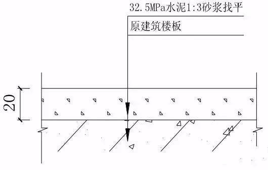 地铁施工地面坍塌事故案例介绍详细_最详细的装修施工顺序_地基基础施工详细流程