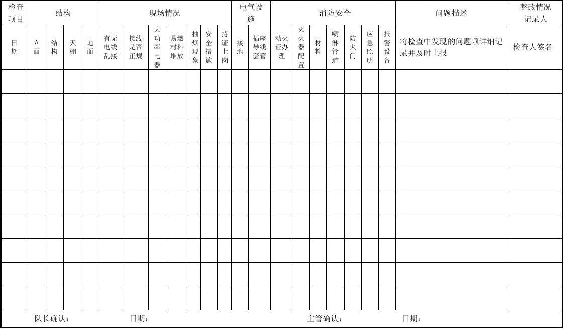 装修公司电话销售话术_装修销售问答大全_销售常见问答