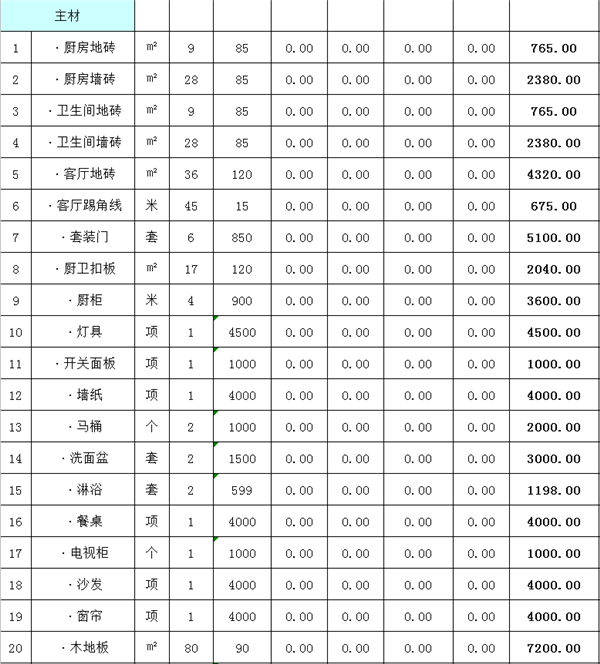 100平方装修报价表5