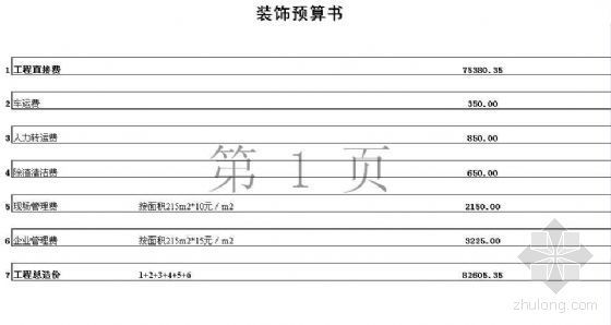 室内装修报价与成本分析
