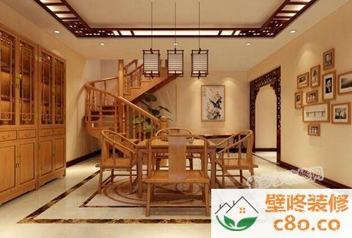 中式风格装修效果图