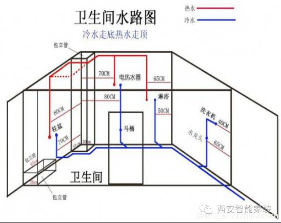 水电,弱电施工合同范本_室外水电安装工程的施工组织设计百度云_家居装修水电施工图