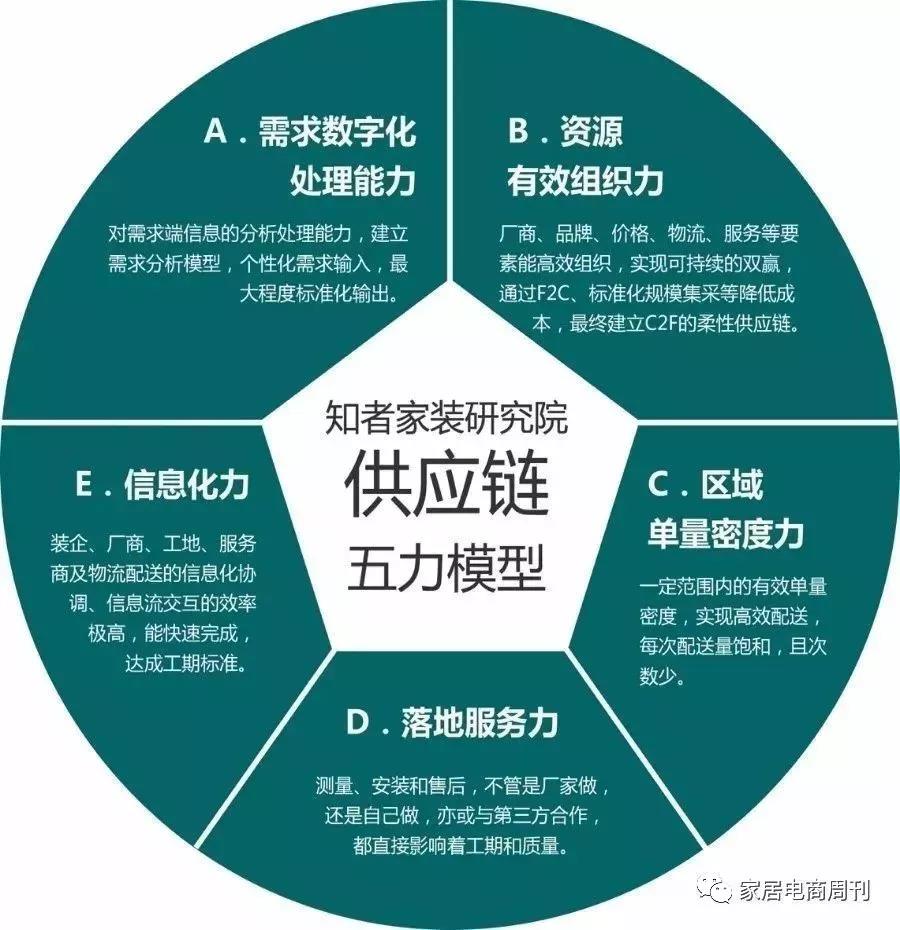 客户满意和客户满意度_提升客户满意度的策略研究_装修客户满意度问答