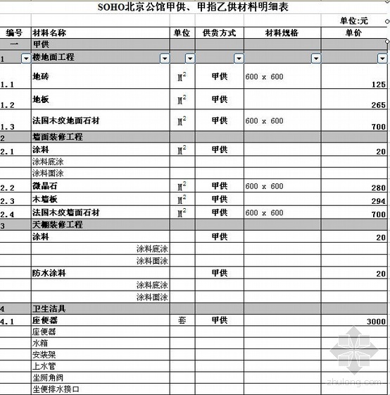 2008年北京某高档公寓精装修清单报价