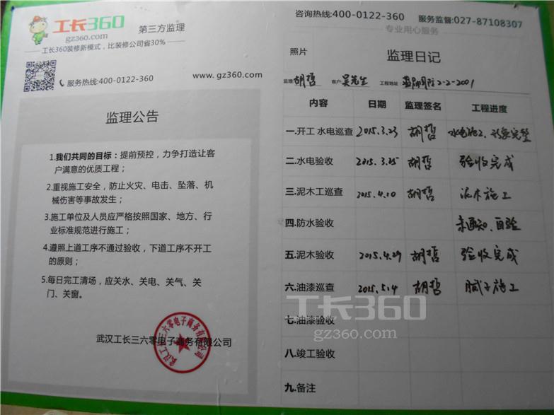 装修竣工验收报告_房屋装修竣工付款清单_房屋一般装修报价清单