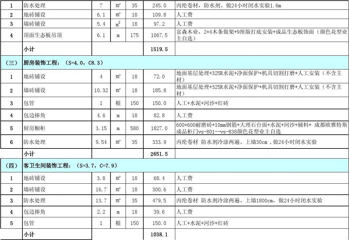 金条回收需要工费吗_装修防水工费_模具制造厂料工费分摊比例