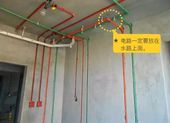 走水电_房屋水电设计走线图_装修水电往上走扣