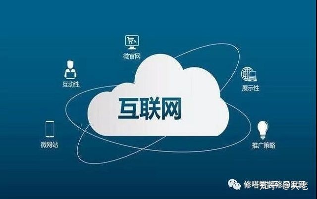 装修行业问答平台_装修客户问答_上市部 游戏行业 问答